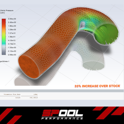 Porsche 911 Turbo 992 Turbo Inlet pipe