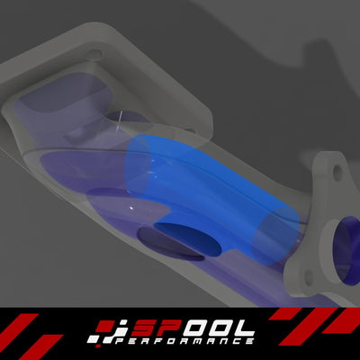 Kit de turbocompresseur à montage supérieur B58 pour collecteur de billettes Spool Performance