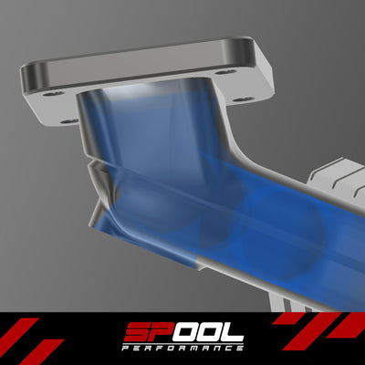 Spool Performance Billet Manifold Gen 1 B58 540i Top Mount Turbocharger Kit