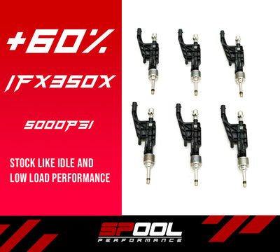 Injecteurs DI améliorés A90/ A91 Supra IFX350 Gen2 B58 Stage 1 + 30 % 