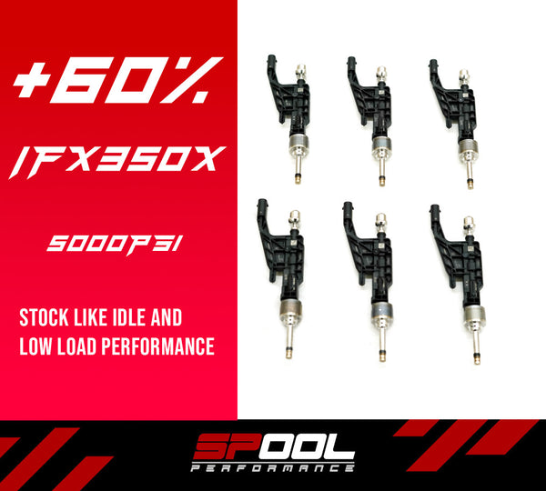 Spool Stage 2 IFX350X Upgraded DI Injectors +60% [Gen 2 B58