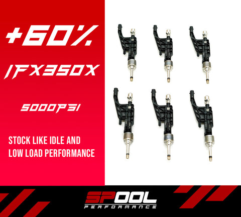Gen2injectors4-1014x912_large.