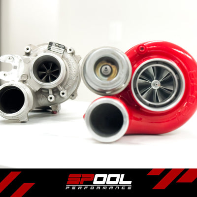 Spool IFX1200 Full Frame Upgraded Turbocharger | Mercedes AMG G63/ G550 [M177]