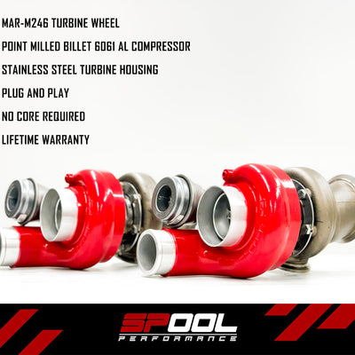 Spool IFX1200 Full Frame Upgraded Turbocharger | Mercedes AMG GT/ GTC/ GTS/ GTR [M178]