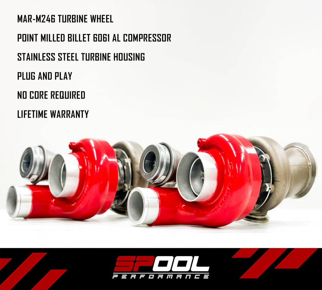 Spool IFX1200 Full Frame Upgraded Turbocharger | Aston Martin Vantage ...