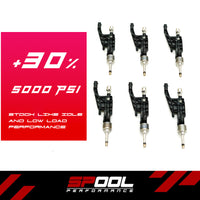 Spool IFX350 Upgraded DI Injectors +30% [S58]