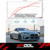 Spool Performance BMW G80 M3/ G82 M4 /G87 M2 kit twin turbo plein cadre amélioré 